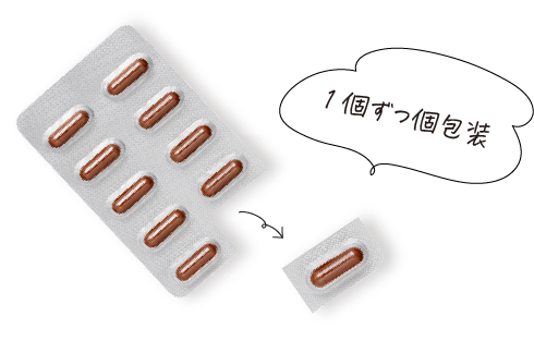 ポイント１